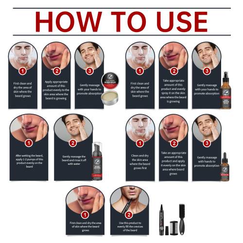 East Moon – Kit Complet Soin & Pousse de Barbe pour Homme