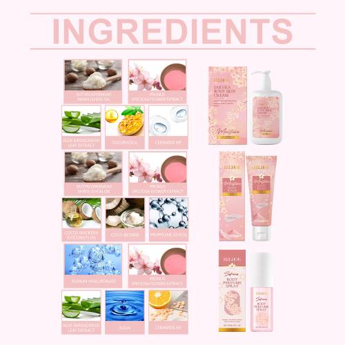 Coffret Soin Corps Cherry Blossom – Eau Nettoyante, Hydratante & Parfumée