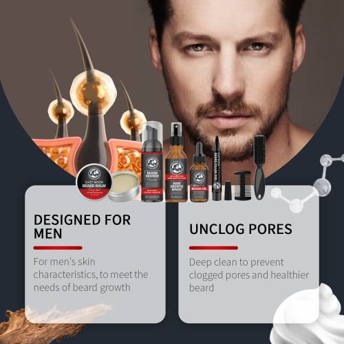 East Moon – Kit Complet Soin & Pousse de Barbe pour Homme