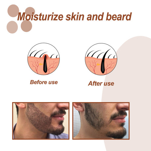 East Moon – Huile à Barbe, Soin Hydratant & Stimulant pour Homme
